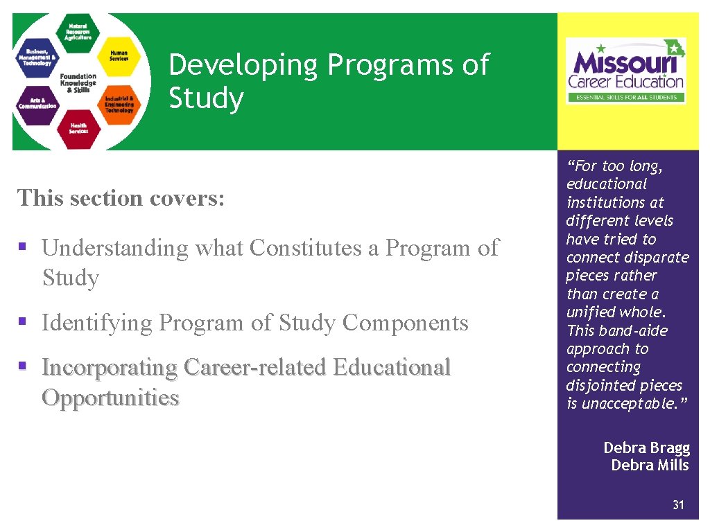 Developing Programs of Study This section covers: § Understanding what Constitutes a Program of