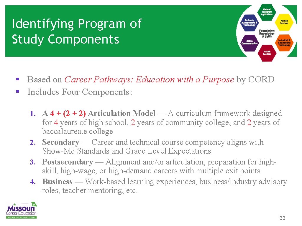 Identifying Program of Study Components § Based on Career Pathways: Education with a Purpose