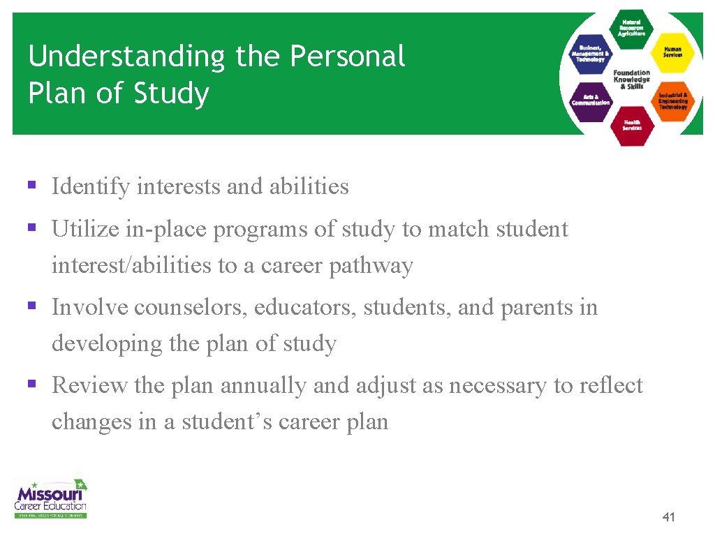 Understanding the Personal Plan of Study § Identify interests and abilities § Utilize in-place