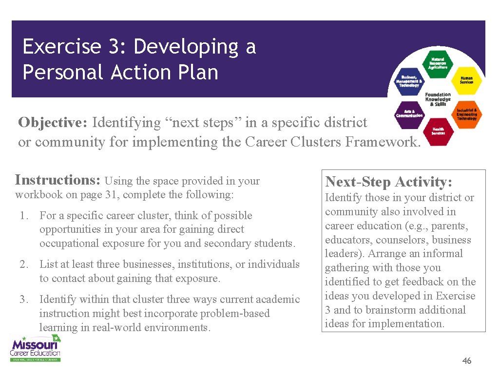 Exercise 3: Developing a Personal Action Plan Objective: Identifying “next steps” in a specific