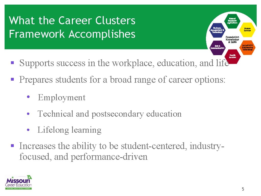 What the Career Clusters Framework Accomplishes § Supports success in the workplace, education, and