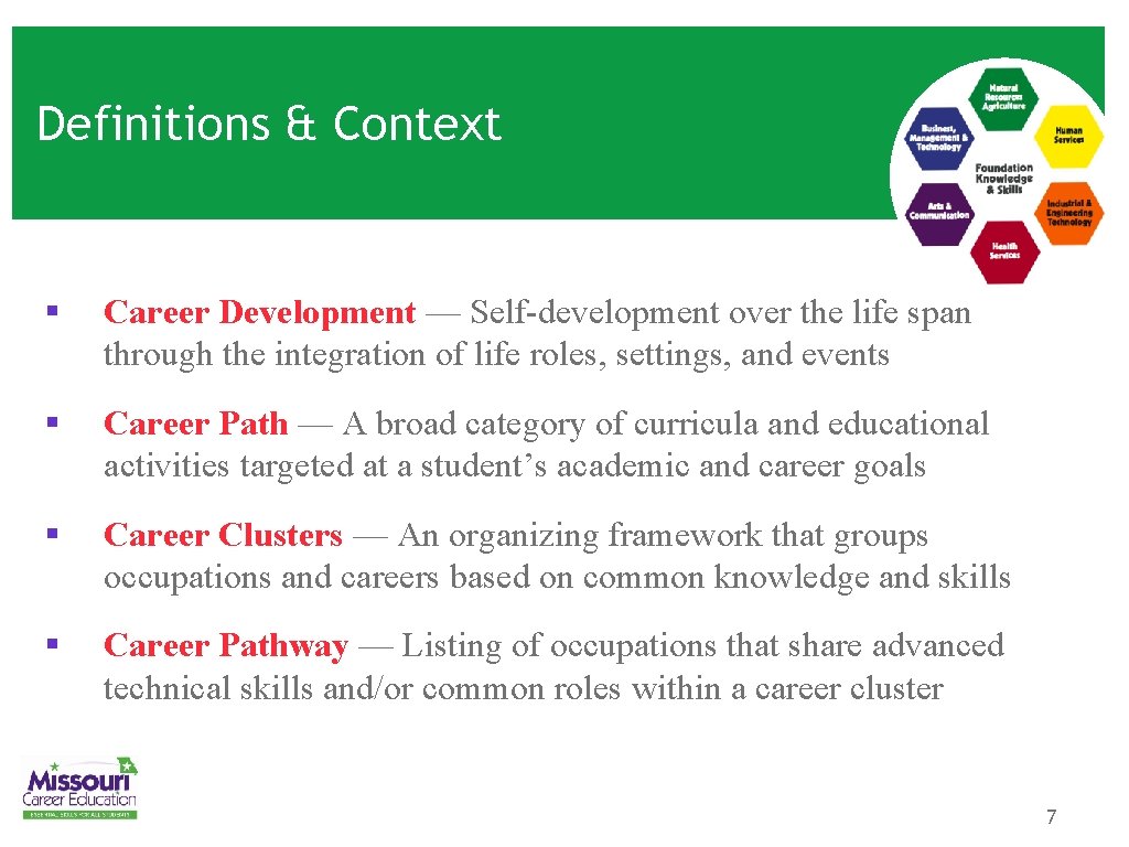 Definitions & Context § Career Development — Self-development over the life span through the