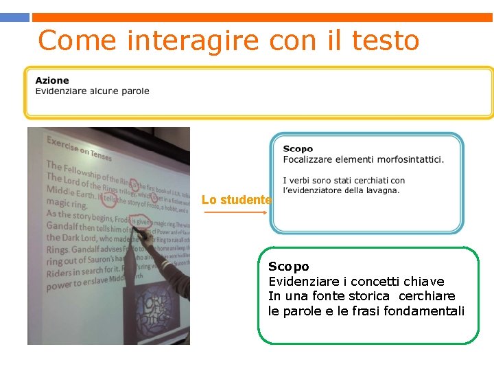 Come interagire con il testo Lo studente Scopo Evidenziare i concetti chiave In una