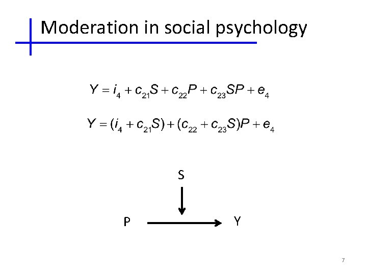 Moderation in social psychology S P Y 7 