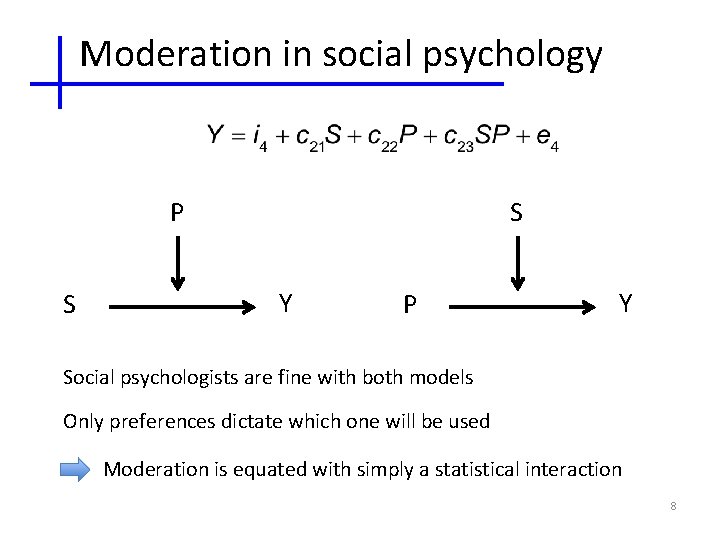 Moderation in social psychology P S S Y P Y Social psychologists are fine