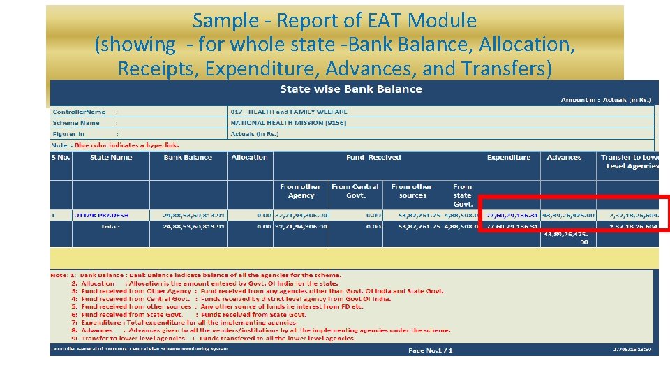 Sample - Report of EAT Module (showing - for whole state -Bank Balance, Allocation,