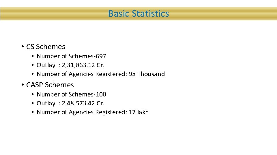 Basic Statistics • CS Schemes • Number of Schemes-697 • Outlay : 2, 31,