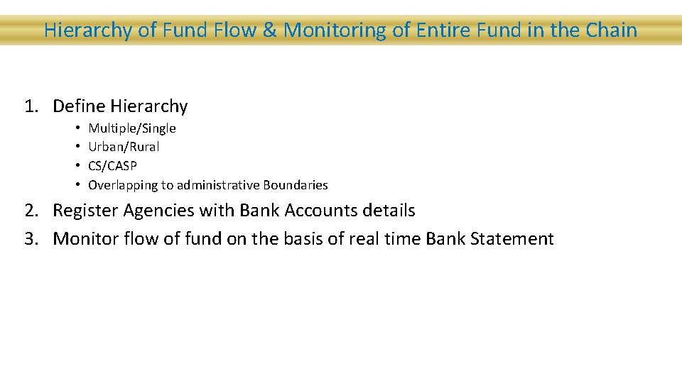Hierarchy of Fund Flow & Monitoring of Entire Fund in the Chain 1. Define
