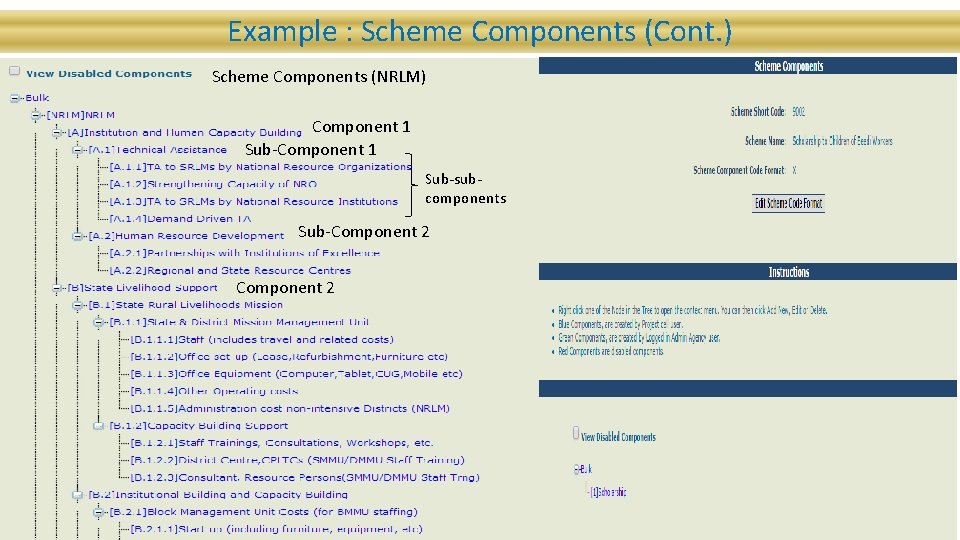 Example : Scheme Components (Cont. ) Scheme Components (NRLM) Component 1 Sub-subcomponents Sub-Component 2