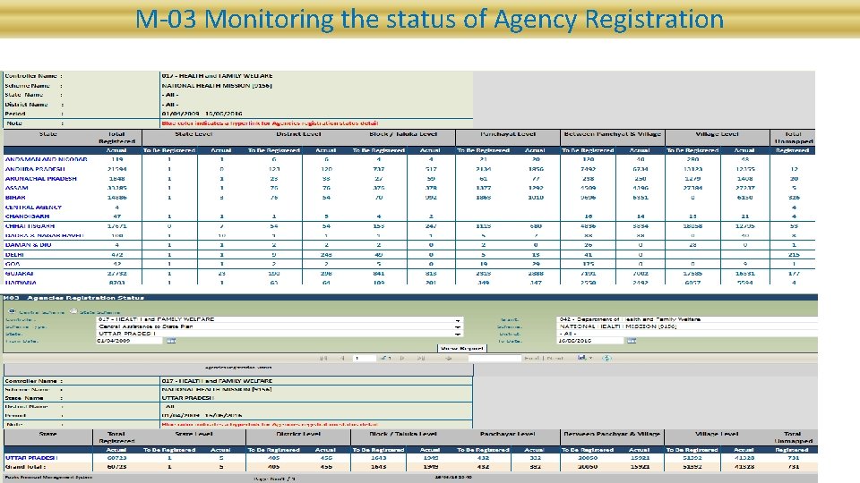 M-03 Monitoring the status of Agency Registration 