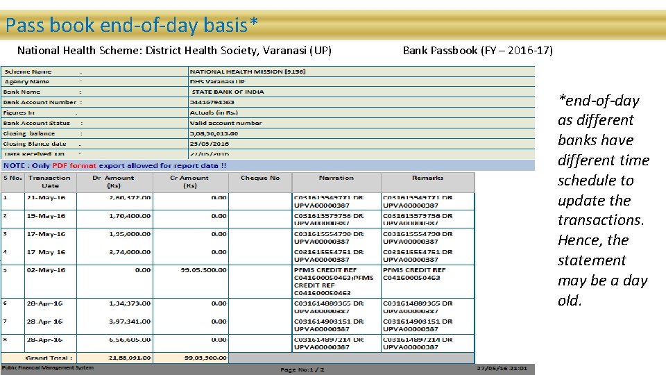 Pass book end-of-day basis* National Health Scheme: District Health Society, Varanasi (UP) Bank Passbook