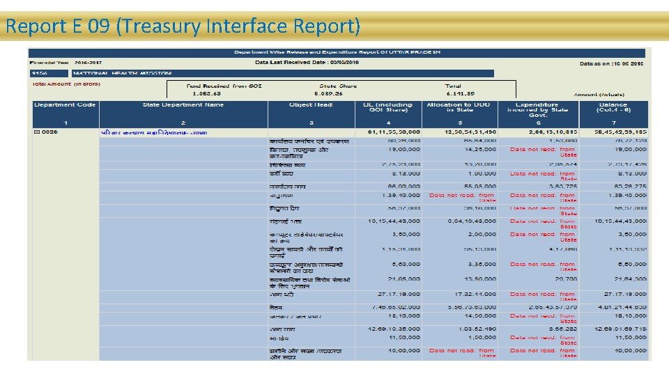 Report E 09 (Treasury Interface Report) 