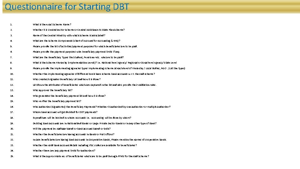 Questionnaire for Starting DBT 1. What is the exact Scheme Name? 2. Whether it