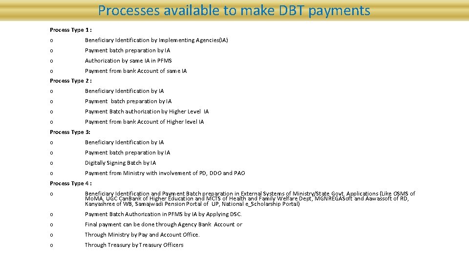 Processes available to make DBT payments Process Type 1 : o Beneficiary Identification by