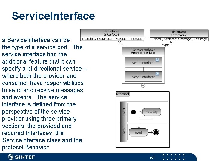 Service. Interface a Service. Interface can be the type of a service port. The