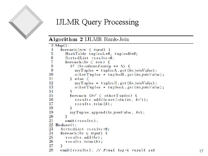 IJLMR Query Processing 17 