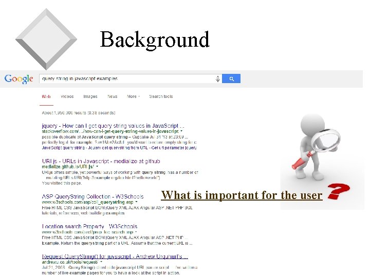 Background What is important for the user 2 
