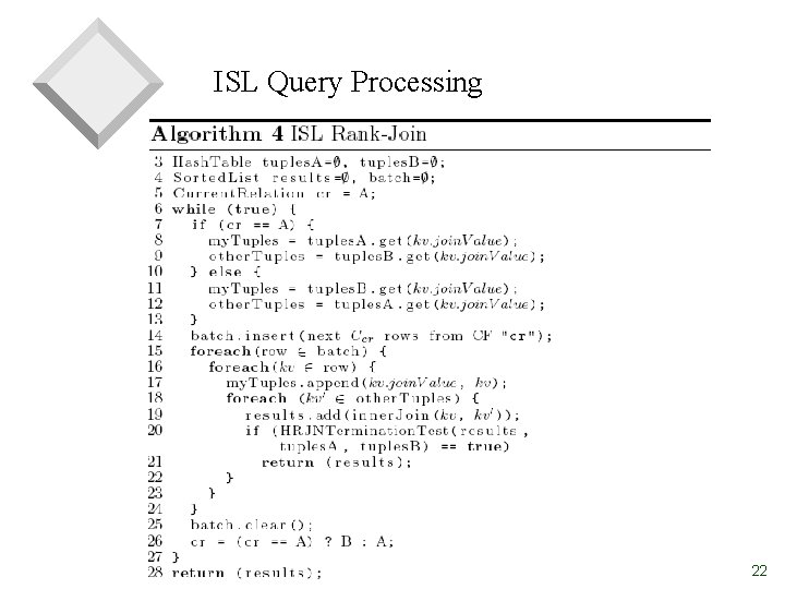 ISL Query Processing 22 