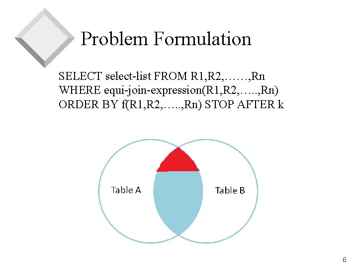 Problem Formulation SELECT select-list FROM R 1, R 2, ……, Rn WHERE equi-join-expression(R 1,