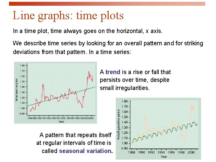 Line graphs: time plots In a time plot, time always goes on the horizontal,