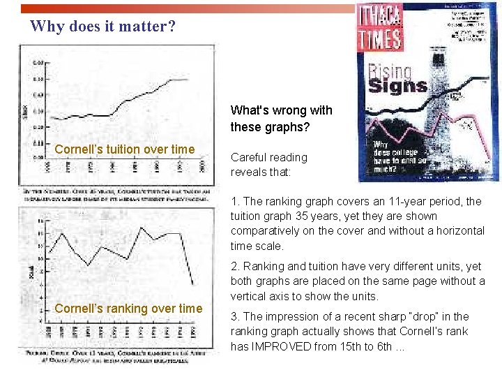 Why does it matter? What's wrong with these graphs? Cornell’s tuition over time Careful