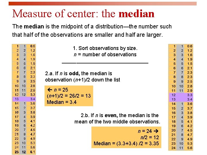 Measure of center: the median The median is the midpoint of a distribution—the number