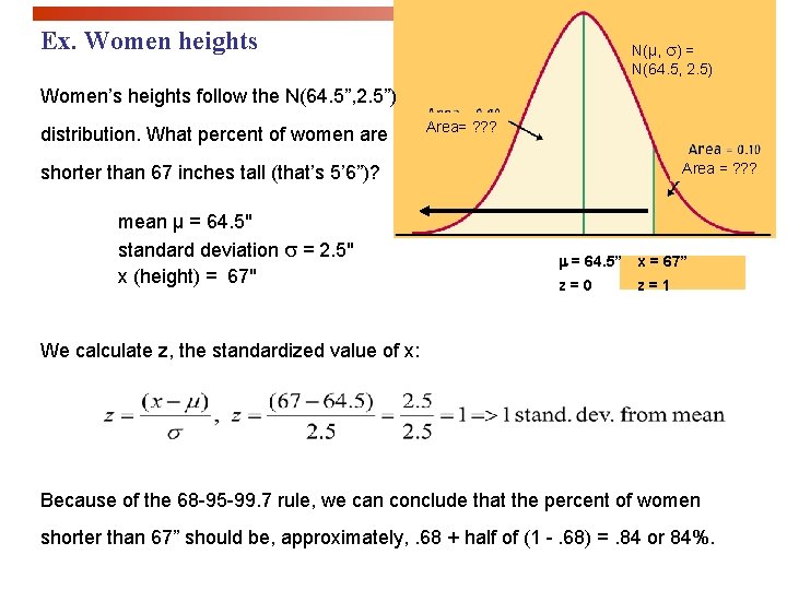 Ex. Women heights N(µ, s) = N(64. 5, 2. 5) Women’s heights follow the