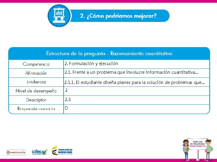 2. Formulación y ejecución 2. 1. Frente a un problema que involucre información cuantitativa…