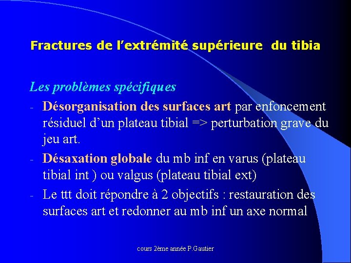 Fractures de l’extrémité supérieure du tibia Les problèmes spécifiques - Désorganisation des surfaces art