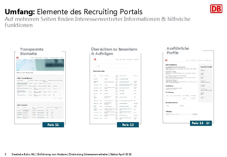 Umfang: Elemente des Recruiting Portals Auf mehreren Seiten finden Interessenvertreter Informationen & hilfreiche Funktionen