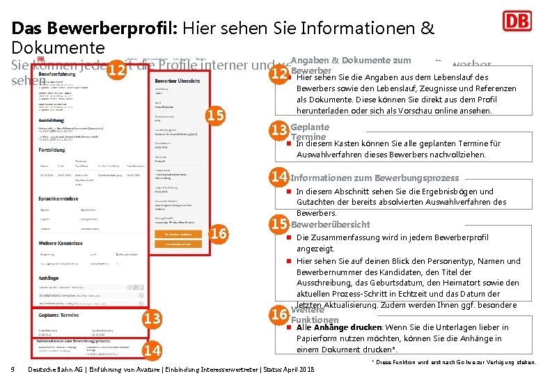 Das Bewerberprofil: Hier sehen Sie Informationen & Dokumente Angaben & Dokumente zum Sie können
