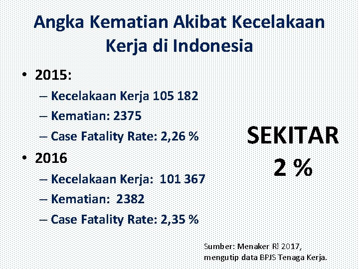 Angka Kematian Akibat Kecelakaan Kerja di Indonesia • 2015: – Kecelakaan Kerja 105 182