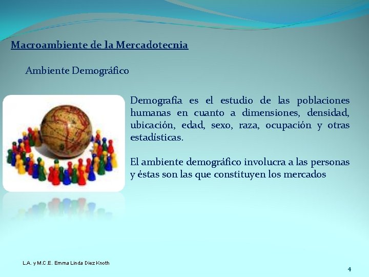 Macroambiente de la Mercadotecnia Ambiente Demográfico Demografía es el estudio de las poblaciones humanas