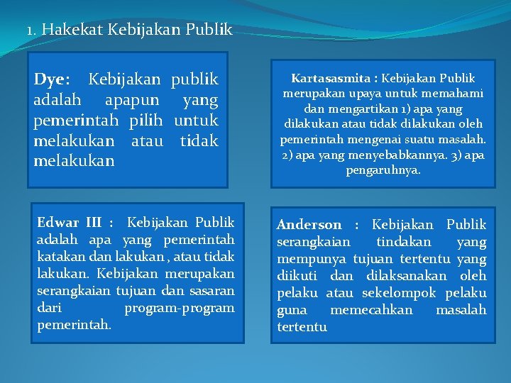 1. Hakekat Kebijakan Publik Dye: Kebijakan publik adalah apapun yang pemerintah pilih untuk melakukan