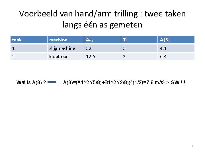 Voorbeeld van hand/arm trilling : twee taken langs één as gemeten taak machine Aeq,