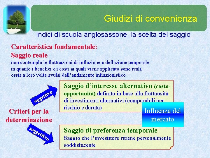 Giudizi di convenienza Indici di scuola anglosassone: la scelta del saggio Caratteristica fondamentale: Saggio