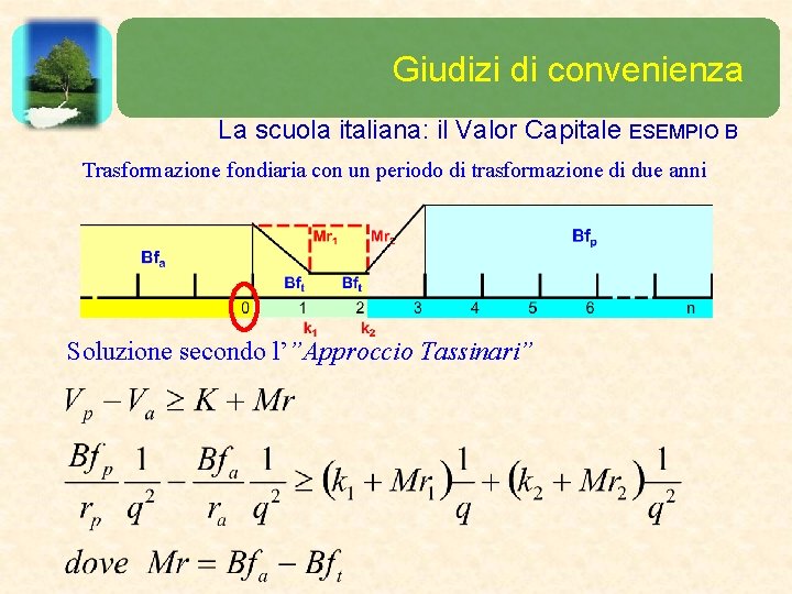 Giudizi di convenienza La scuola italiana: il Valor Capitale ESEMPIO B Trasformazione fondiaria con