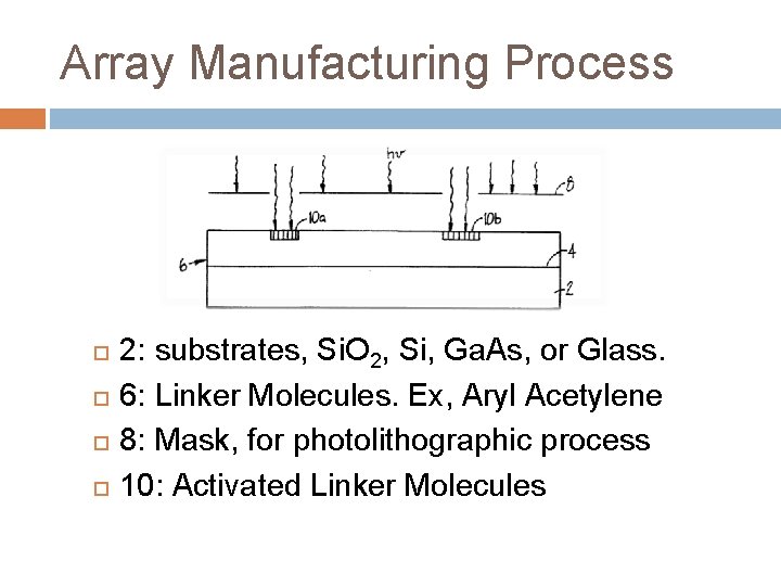 Array Manufacturing Process 2: substrates, Si. O 2, Si, Ga. As, or Glass. 6: