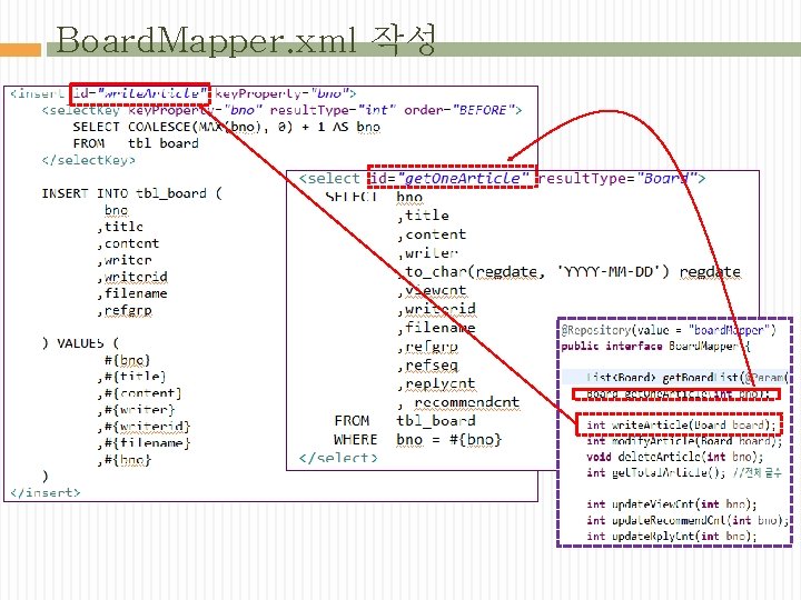 Board. Mapper. xml 작성 