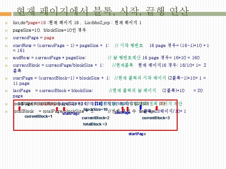 현재 페이지에서 블록, 시작, 끝행 연산 list. do? page=16 : 현재 페이지 16 ,