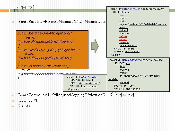 글보기 Board. Service Board. Mapper. XML(: : Mapper. Java public Board get. One. Article(int