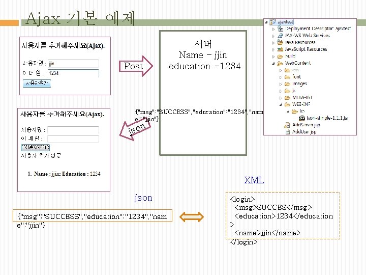 Ajax 기본 예제 Post 서버 Name – jjin "education -1234 {"msg": "SUCCESS", "education": "1234",