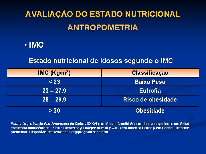 AVALIAÇÃO DO ESTADO NUTRICIONAL ANTROPOMETRIA • IMC Estado nutricional de idosos segundo o IMC