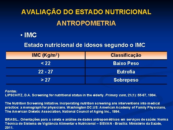 AVALIAÇÃO DO ESTADO NUTRICIONAL ANTROPOMETRIA • IMC Estado nutricional de idosos segundo o IMC