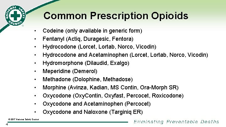 Common Prescription Opioids • • • © 2017 National Safety Council 4 Codeine (only