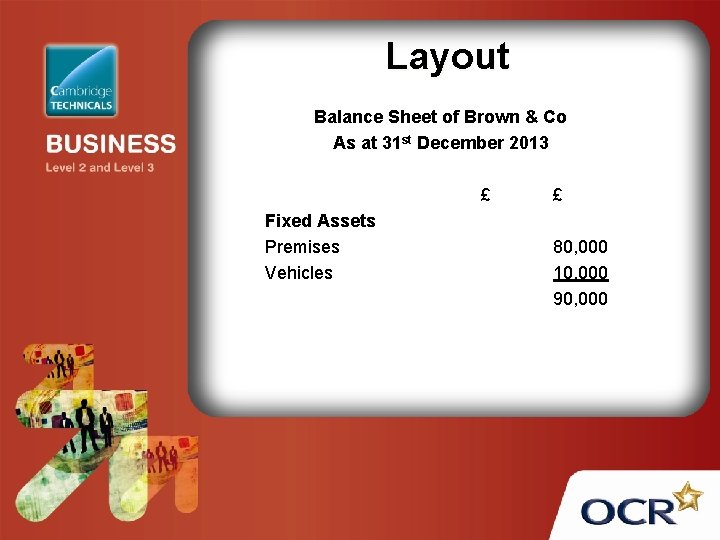 Layout Balance Sheet of Brown & Co As at 31 st December 2013 £