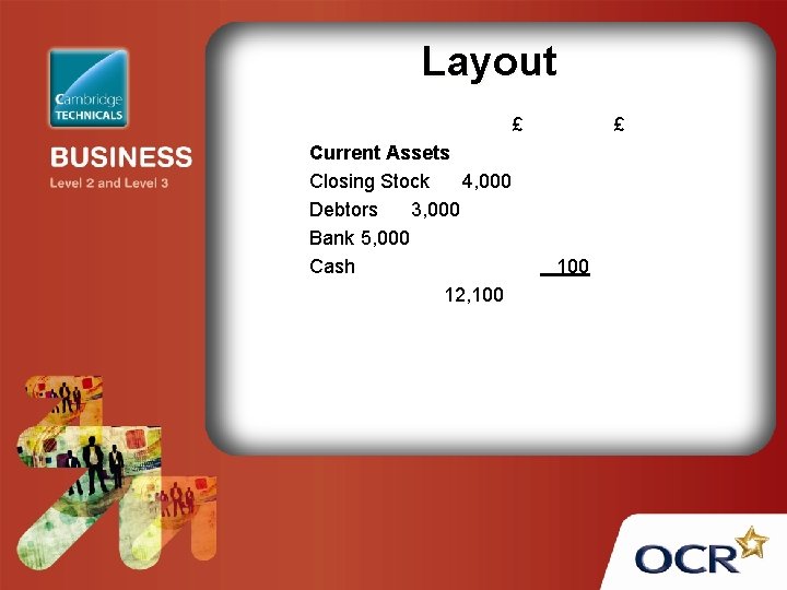 Layout £ Current Assets Closing Stock 4, 000 Debtors 3, 000 Bank 5, 000