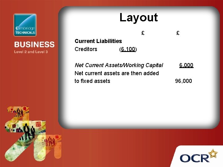 Layout £ £ Current Liabilities Creditors (6, 100) Net Current Assets/Working Capital Net current