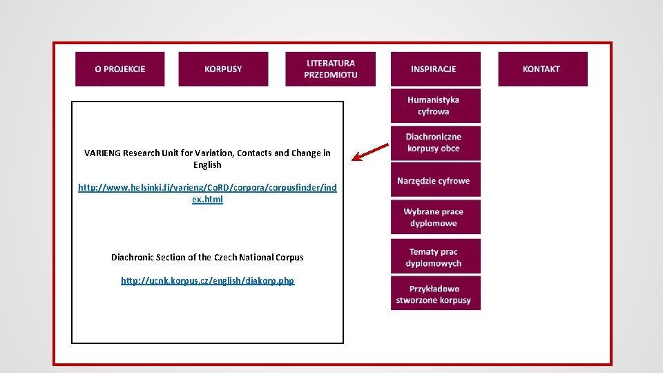 VARIENG Research Unit for Variation, Contacts and Change in English http: //www. helsinki. fi/varieng/Co.