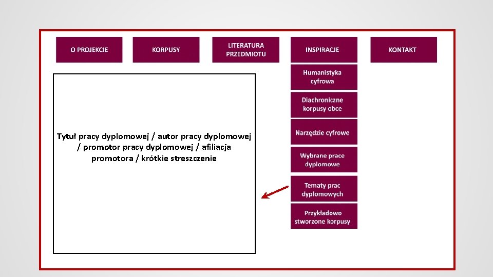 Tytuł pracy dyplomowej / autor pracy dyplomowej / promotor pracy dyplomowej / afiliacja promotora